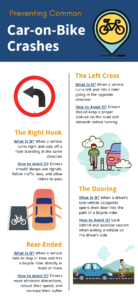 Types-of-Bike-Accidents-Infographic